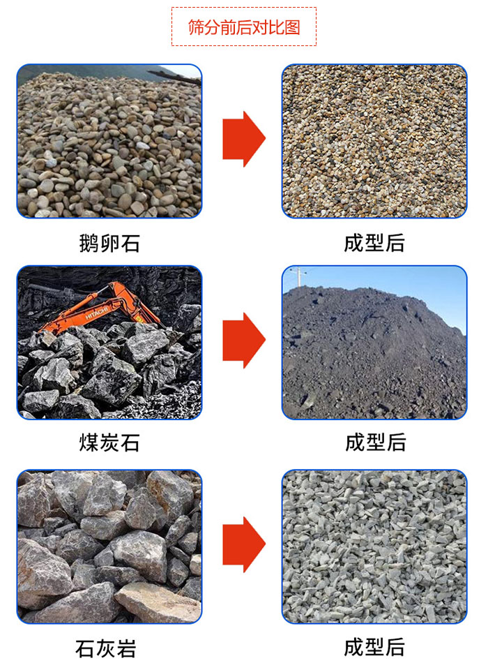 鵝卵石，煤炭石，石灰巖等物料篩分前后對比圖展示
